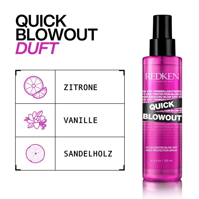 Quick Blowout Spray