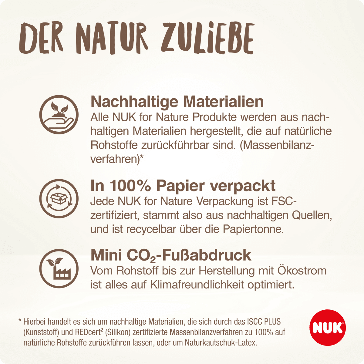 Trinklernflasche for Nature, grün, ab 6.Monat, 150ml, 1 St