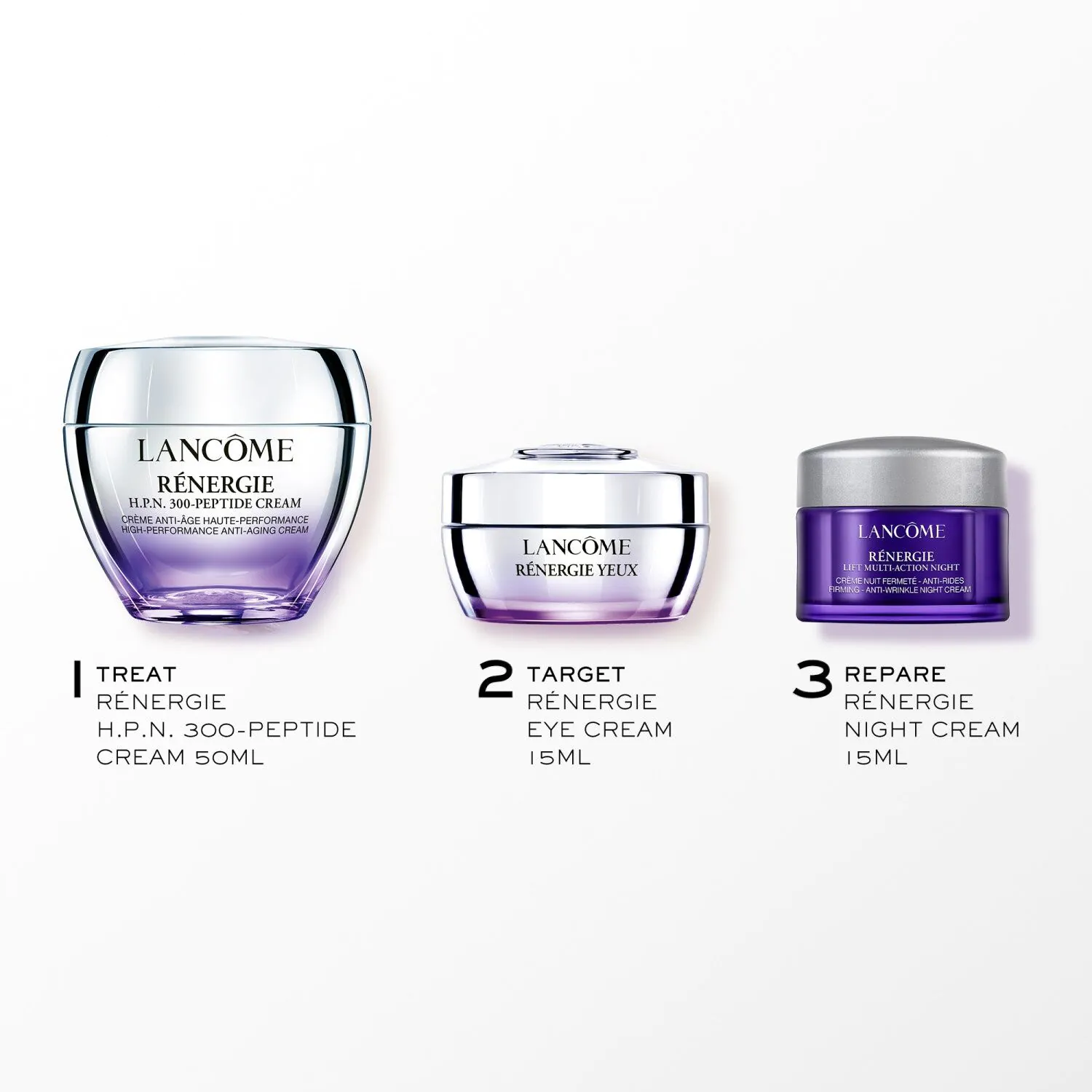 Lancôme Rénergie Skincare Ritual poklon set