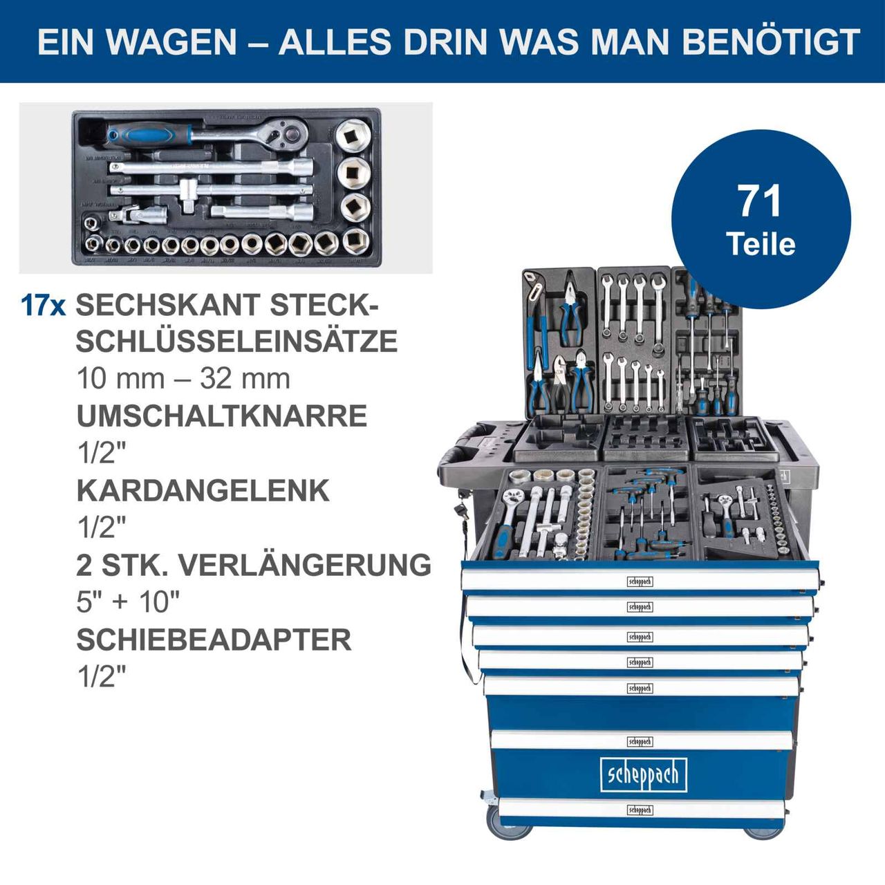 Scheppach Werkstattwagen TW1100