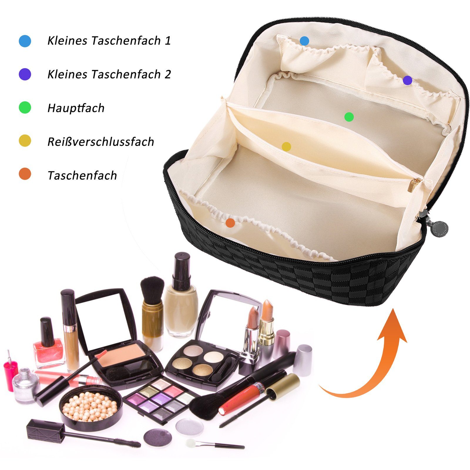 CALIYO Kosmetiktasche Groß Kapazität Kosmetiktasche Damen Mäppchen Make Up Bag Schminktasche, Federmäppchen Kosmetik Reise Täschchen Wasserdichter mit Fächern