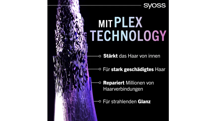 syoss Intense Plex Tiefenspülung 250 ml