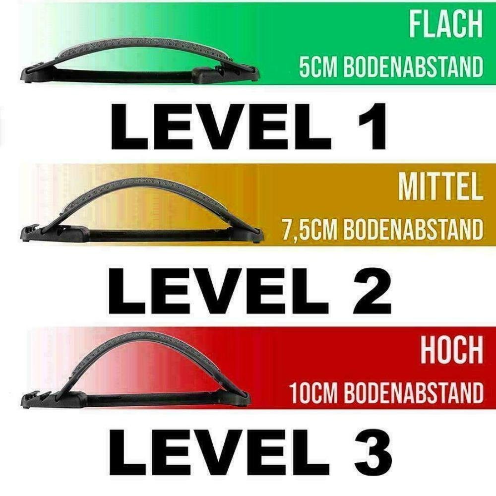 MAVURA Rückentrainer NeckShaper™ PRO Ergonomischer Nackenstrecker Rückenstrecker Nacken, (Rücken Massagegerät Massage), Rückendehner Rückentrainer Wirbelsäulenstrecker