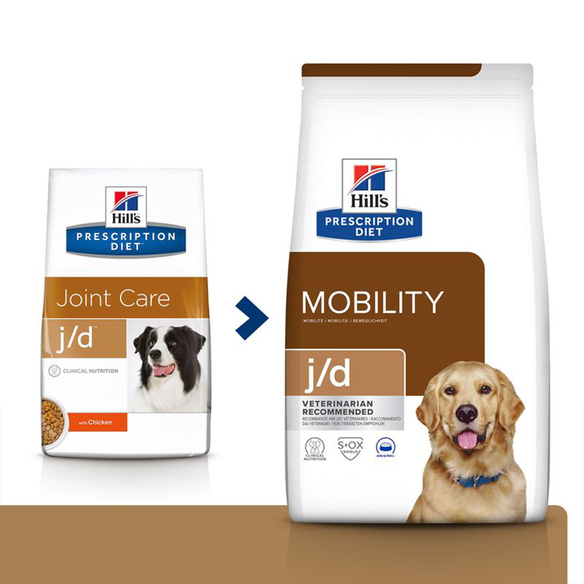 Hill's Prescription Diet j/d Hundefutter kaufen