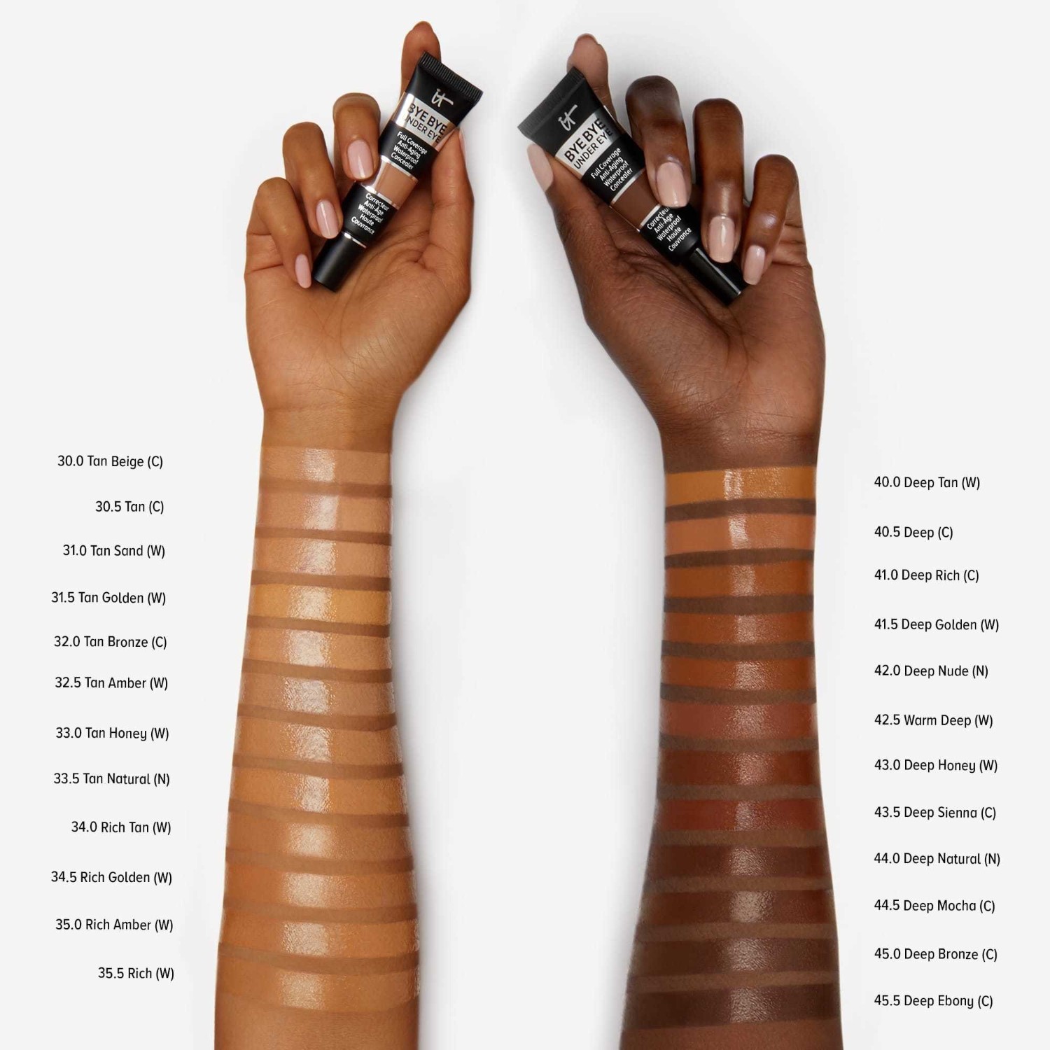 Correcteur anti-âge waterproof haute couvrance IT Cosmetics