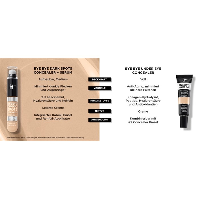 Full Coverage Anti-Aging Concealer