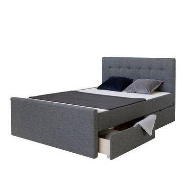 Homestyle4u Bettschubkasten Bettkasten Bett Schublade 2er Set Bettauszug (2er Set)