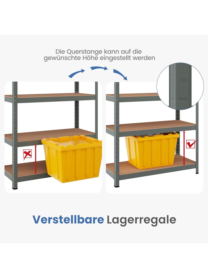 COSTWAY Lagerregal Schwerlastregal 180,5x90x40,5cm in Grau günstig kaufen onesize