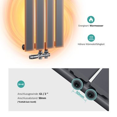 EMKE Heizkörper 900x 300 mm Badheizkörper Paneelheizkörper Kompaktheizkörper, Einlagig Heizkörper Bad Design Heizkörper Mittelanschluss 403W