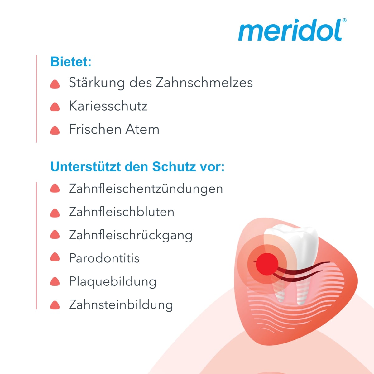 Mundspülung Rundumpflege antibakteriell, 400 ml