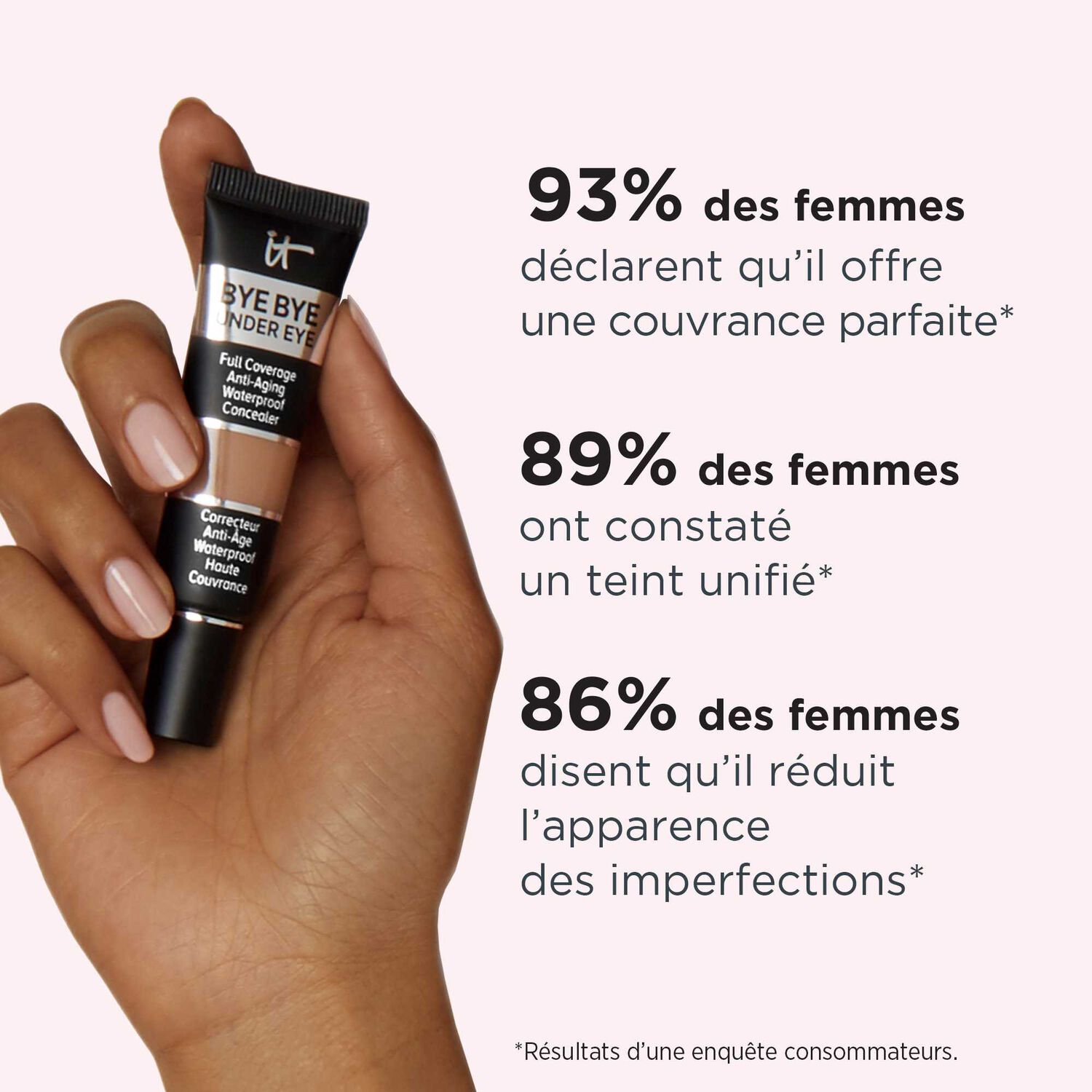 It Cosmetics Bye Bye Under Eye Correcteur Anti-Age Waterproof