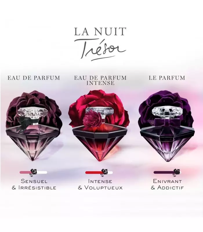 LANCÔME LA NUIT TRÉSOR LE PARFUM Eau de Parfum