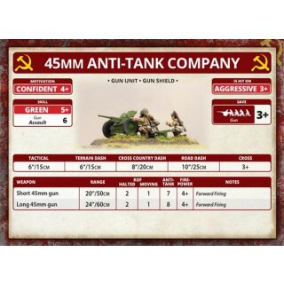 Enemy at the Gates Hero Rifle Battalion Army Deal