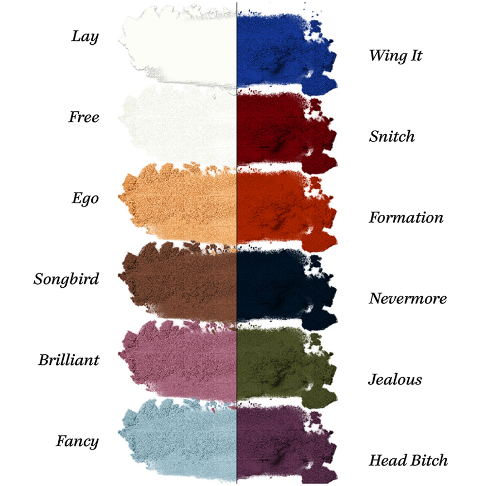 Pretty Vulgar Throwing Shade: Pretty Birdie EyeshadowPalette Palette maquillage