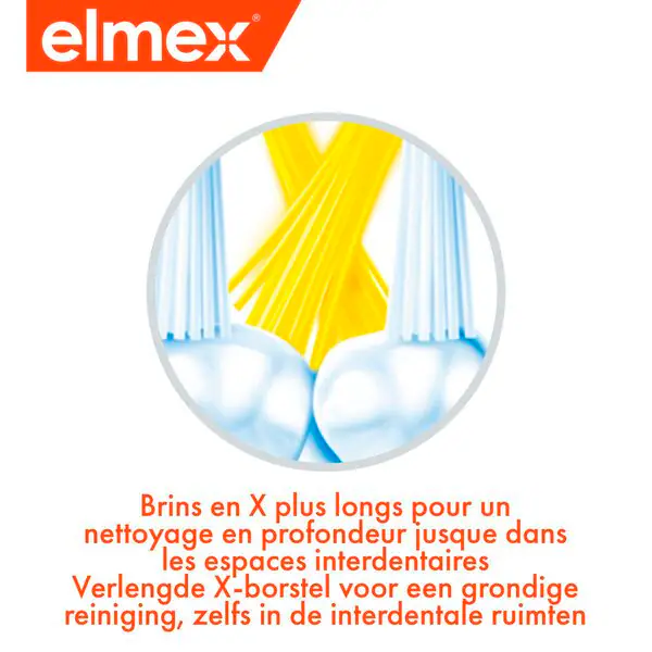 Elmex Junior 6-12 éves fogkefe 6-12 éves korig