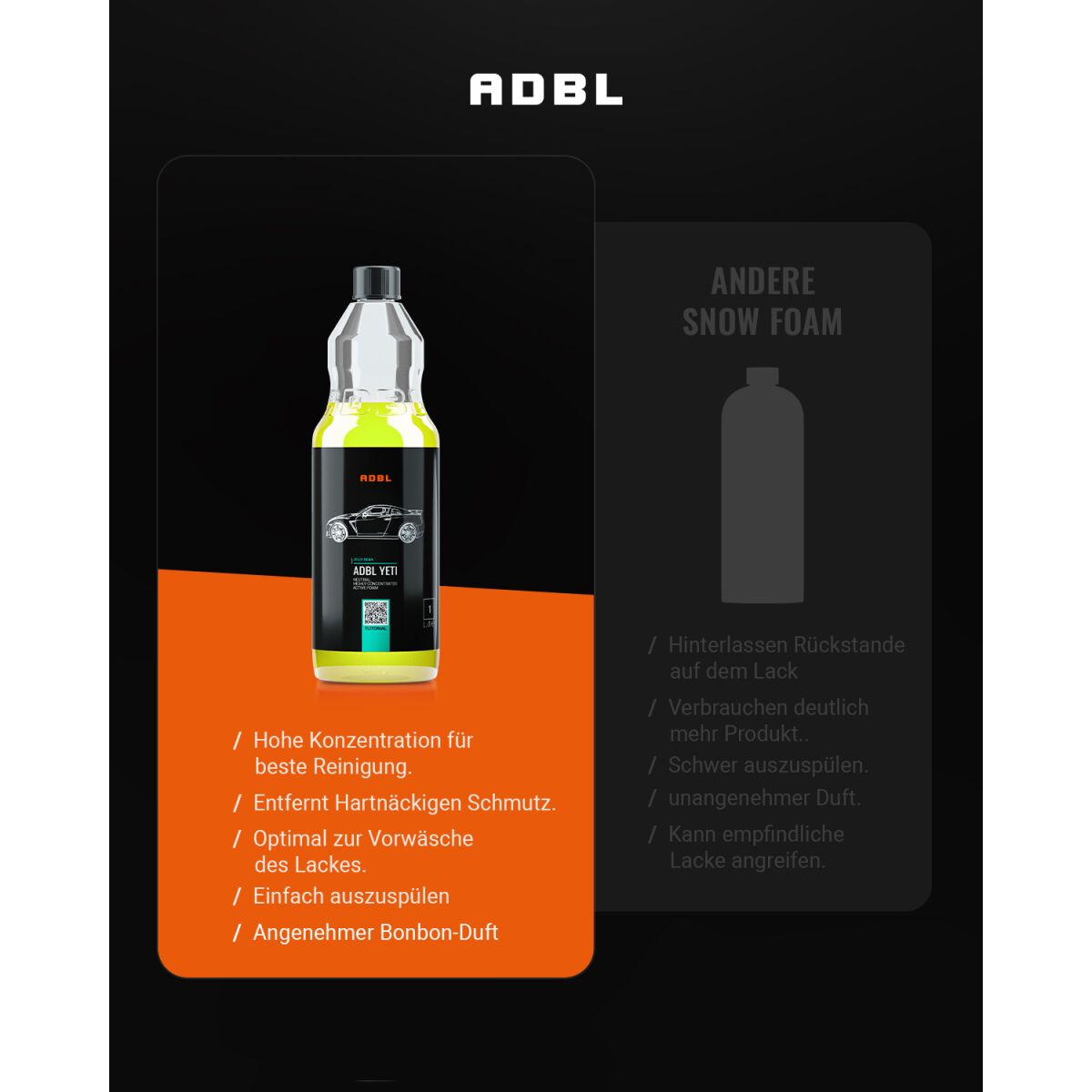 ADBL Yeti Snow Foam Jelly Bean 5L