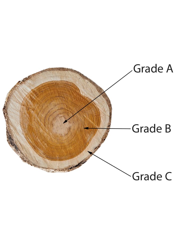 MCW Teak-Wandspiegel M75 günstig kaufen onesize