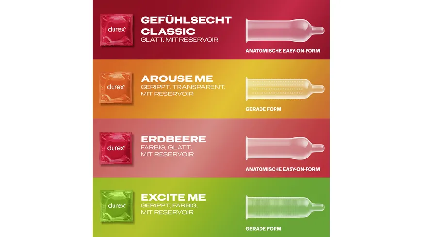 Durex Kondome Überrasch Mich