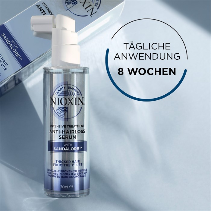 Anti-Hair Loss Serum