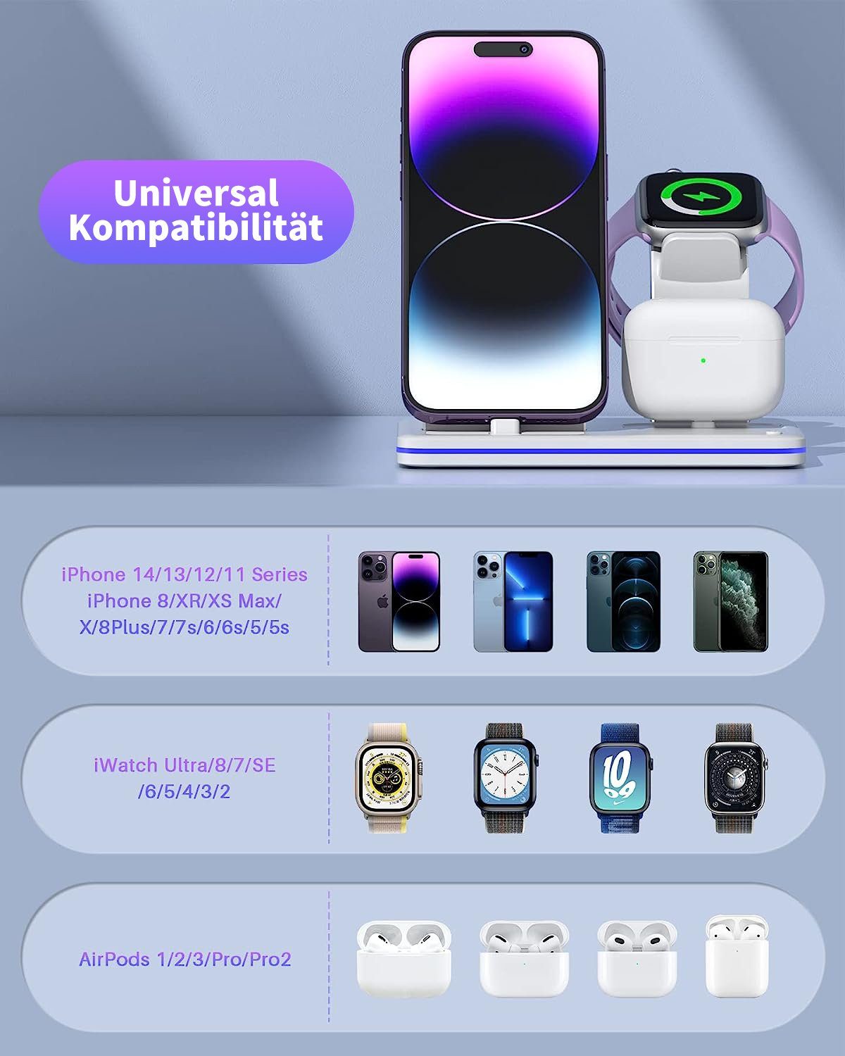 JOEAIS Handy-Dockingstation Induktive Ladestation Apple 3 in 1 iPhone iWatch Airpods Induktions, (Kabellose Ladegerät Handy Induktions Ladegeräte), Wireless Charger für Apple iWatch iPhone Airpods Charging Station