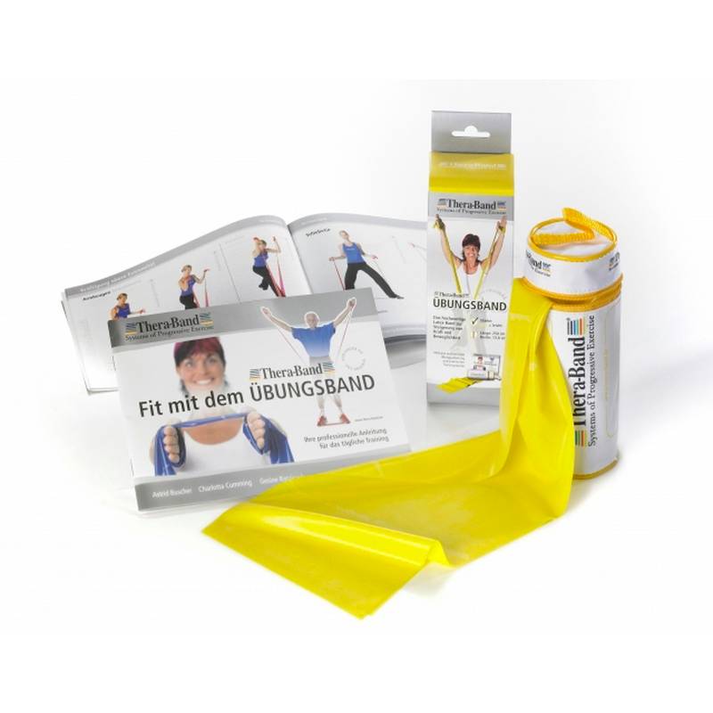 TheraBand Gymnastikband