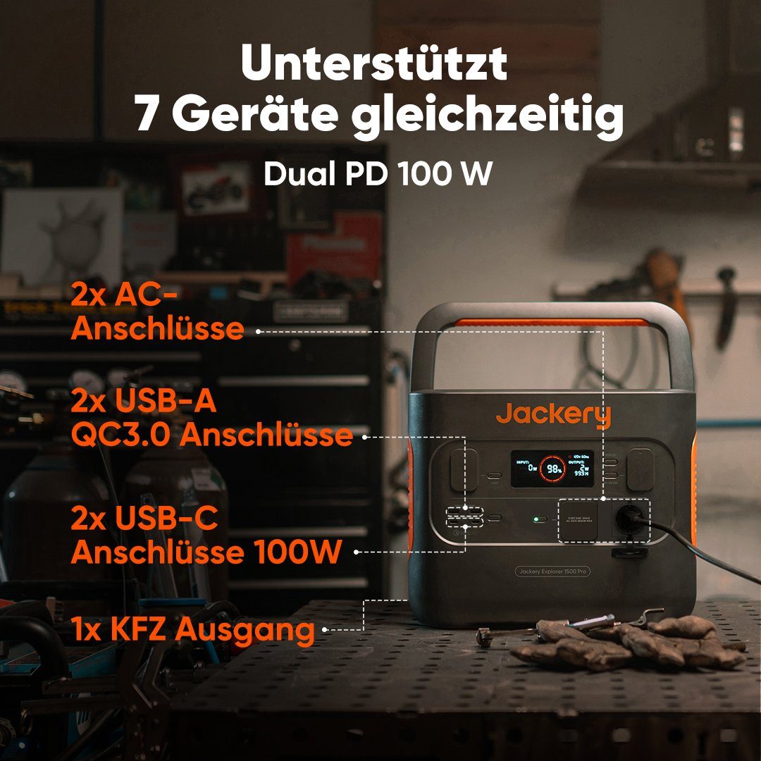 Jackery Stromgenerator Explorer 1500 Pro, 1512Wh tragbare Powerstation, 3,60 in kW, (1-tlg), Solar- und AC-Schnellladung in 2 Std.