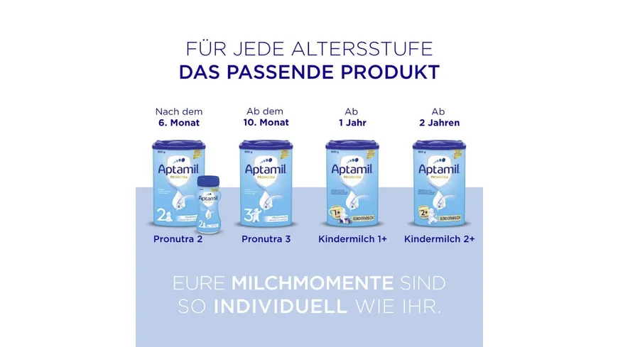 Aptamil Pronutra 1 Anfangsmilch 800 g