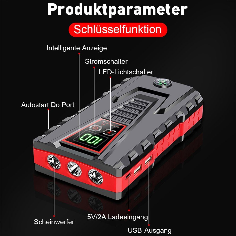 MDHAND Auto-Notstart-Stromversorgung Autobatterie-Ladegerät (1-tlg., Kompakter Werkzeugsatz)