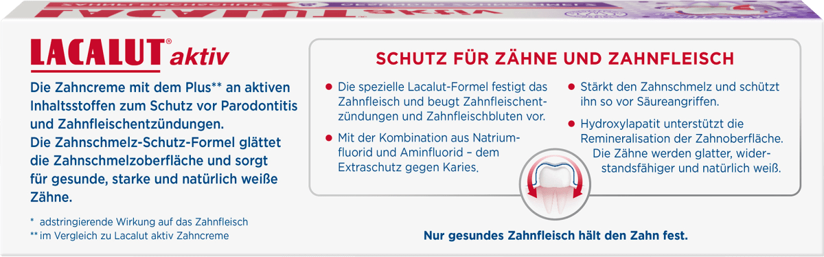 Zahnpasta aktiv Zahnfleischschutz & Gesunder Zahnschmelz, 75 ml