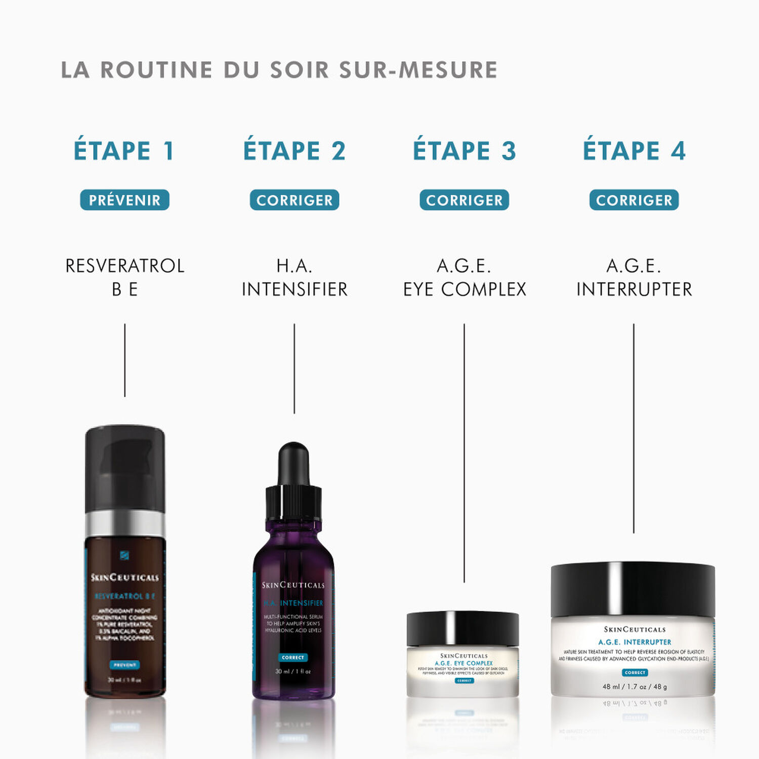 Skinceuticals A.G.E. Interrupter Soin Anti-Rides & Fermeté 48 ml