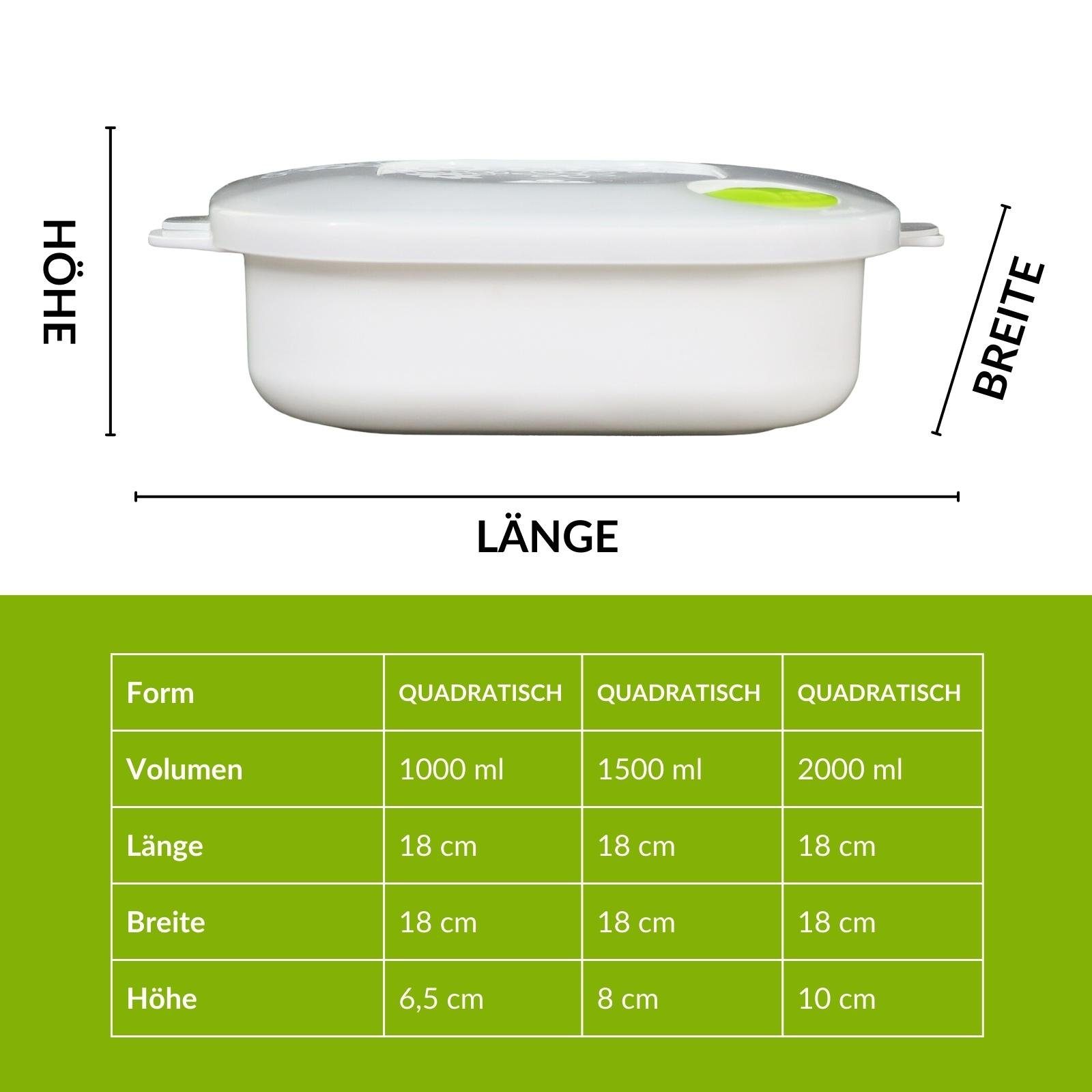 Plentyfy Mikrowellenbehälter Frischhaltedose quadratisch 1 Liter mit Motiv und Dampfventil, Kunststoff, (Kasserolle 1 L quadratisch BLUME mit Dampfventil GRÜN Mikrowellen-Geschirr, Premium), Meal Prep Boxen - Mikrowellengeschirr mit Deckel