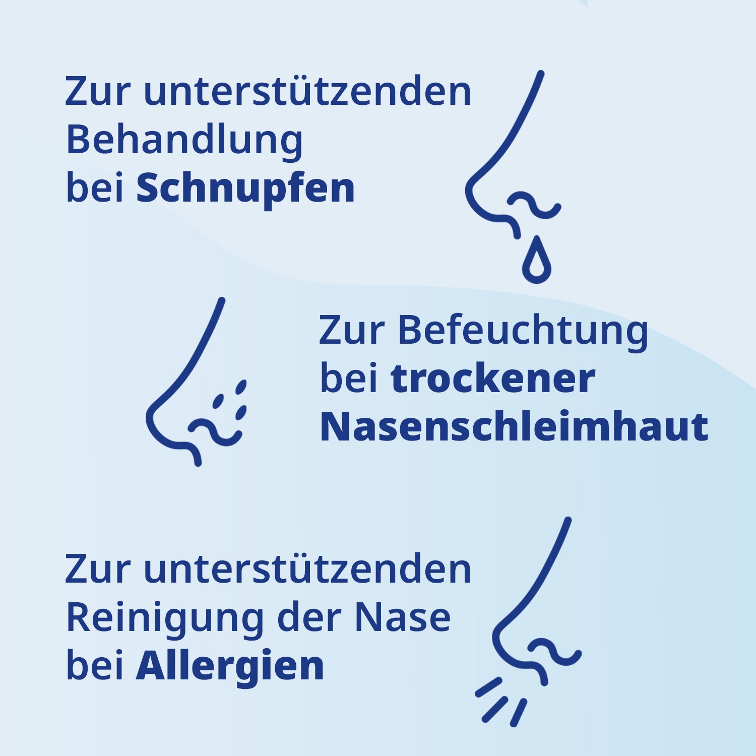 MAR NASENSPRAY Plus Pflege