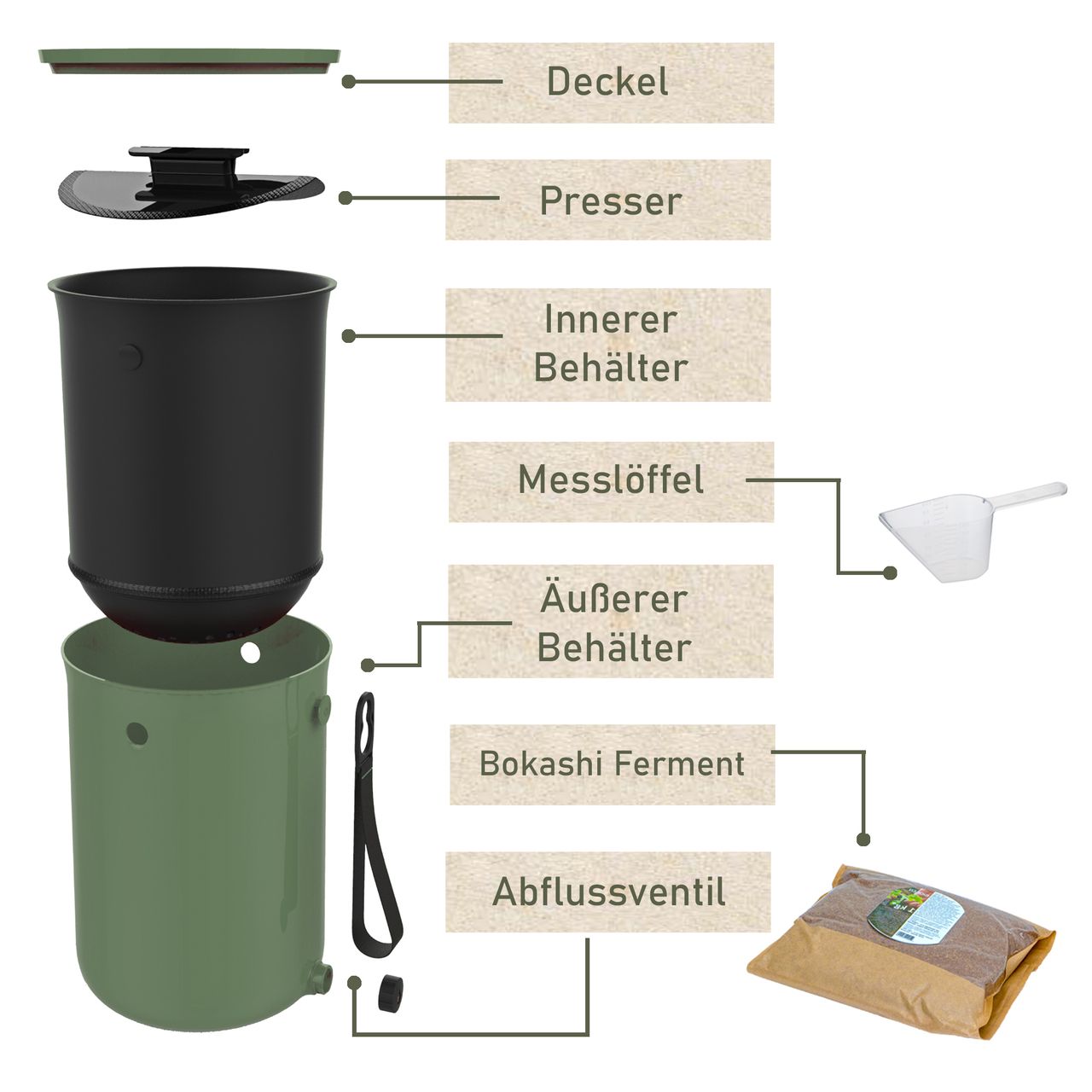 Lemodo Skaza Bokashi Set mit Eimer und Ferment, oliv