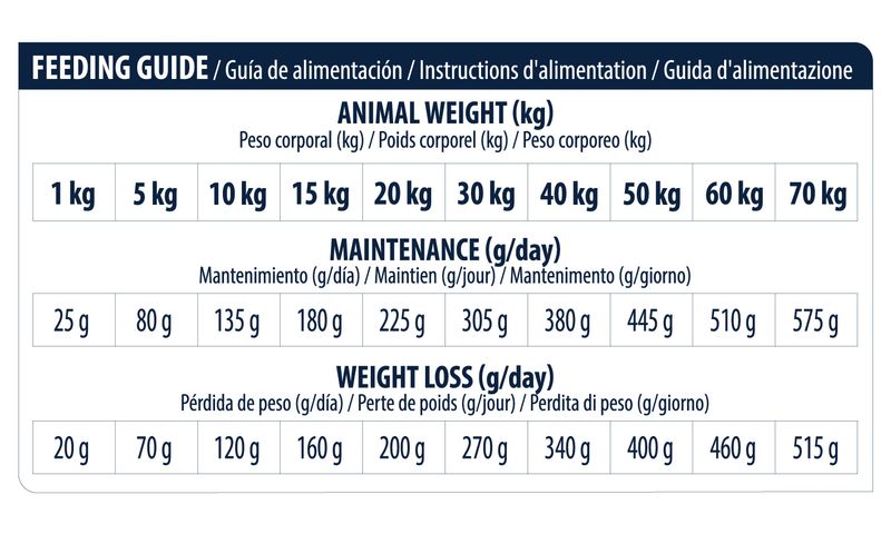 Advance Veterinary Diets Articular Care Light