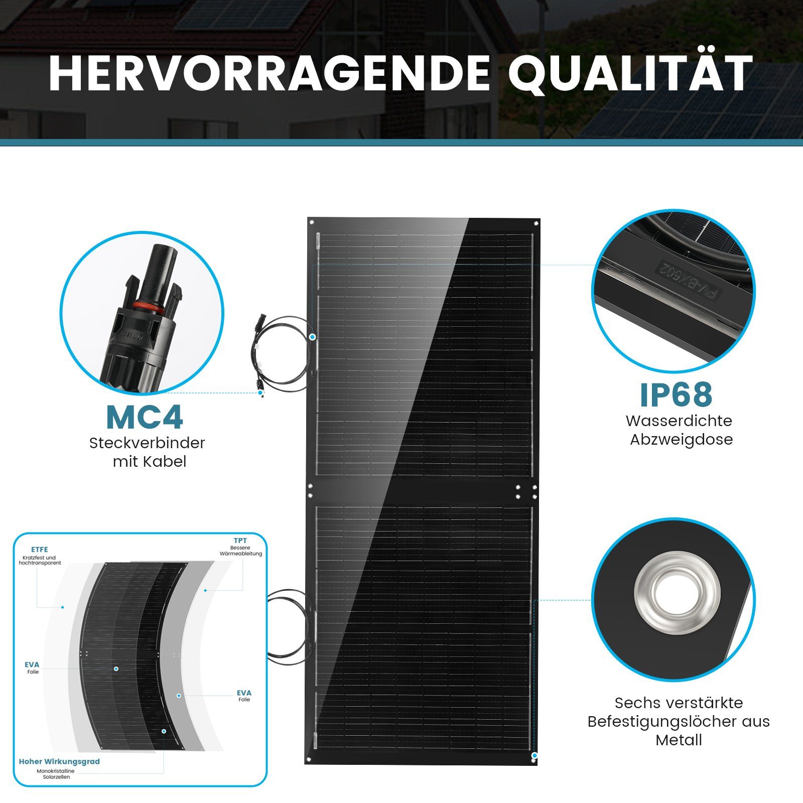 oyajia Solarmodul Profi 250W 18V Monokristallin Solarpanel, Biegbar Mono-Schindelzellen, Photovoltaik Solaranlage für 12V Akku Wohnmobil Auto Camper Garten