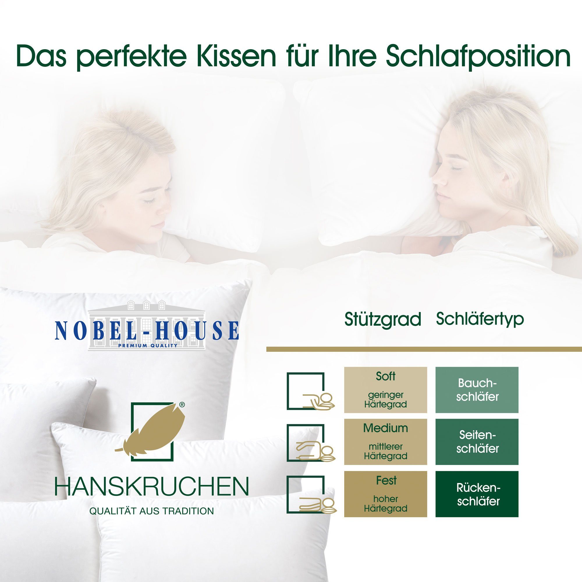 Daunenkissen Nobel House, HANSKRUCHEN, Füllung: 70% Federchen, 30% Daunen, Bezug: 100% Baumwolle, Mittel 40x80 cm, hergestellt in Deutschland, allergikerfreundlich