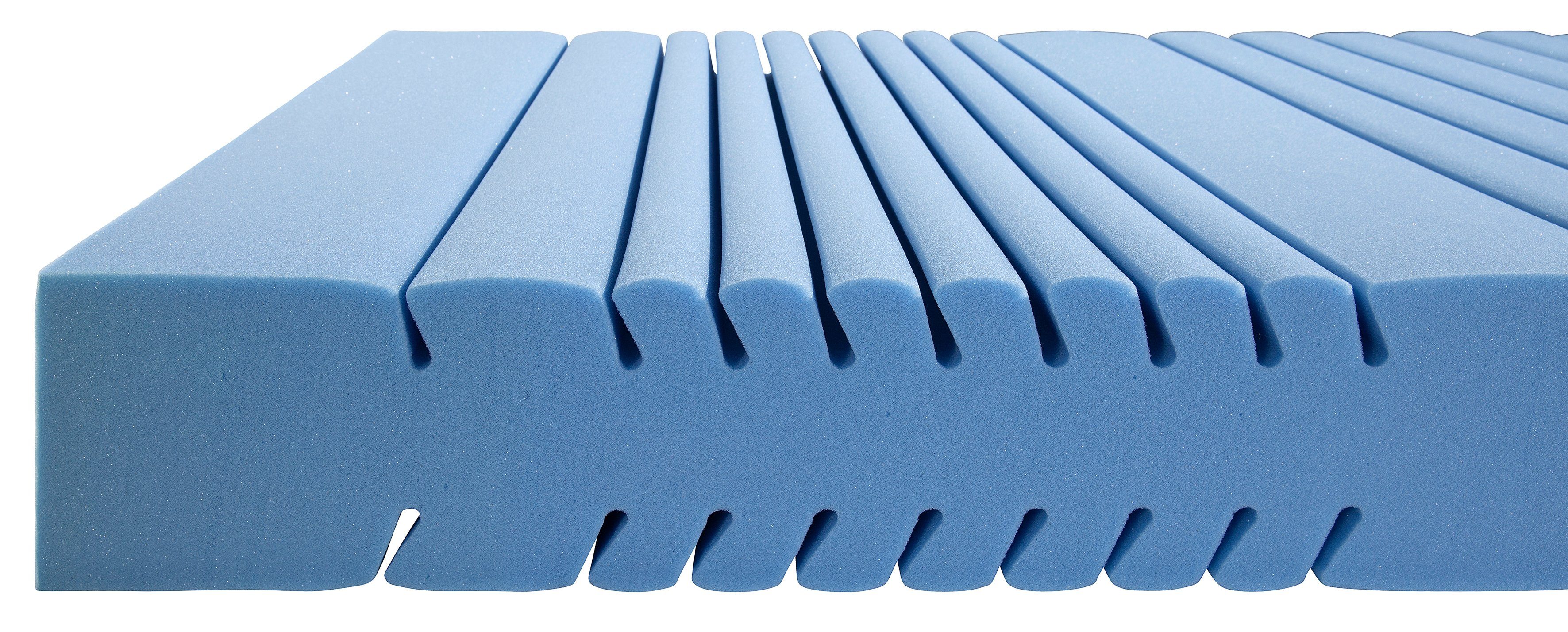 Kaltschaummatratze CML KS40, Murmelland, 18 cm hoch, Test Haus&Garten, Note: 