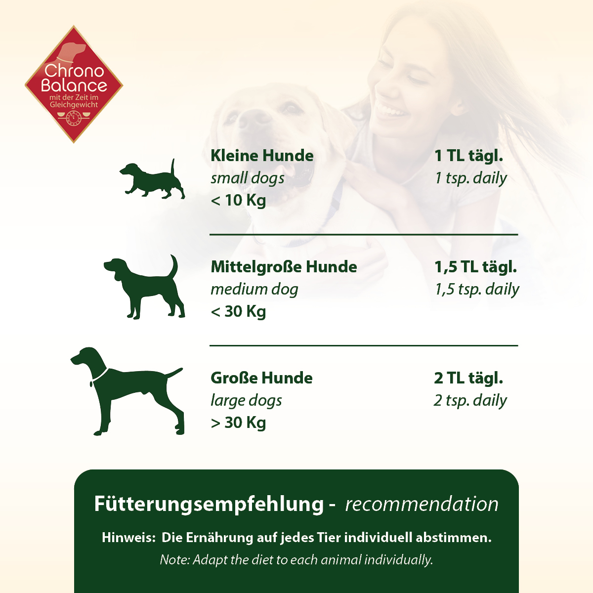 ChronoBalance Ergänzungsfutter & Aufzucht ChronoBalance Lachsöl 100 ml