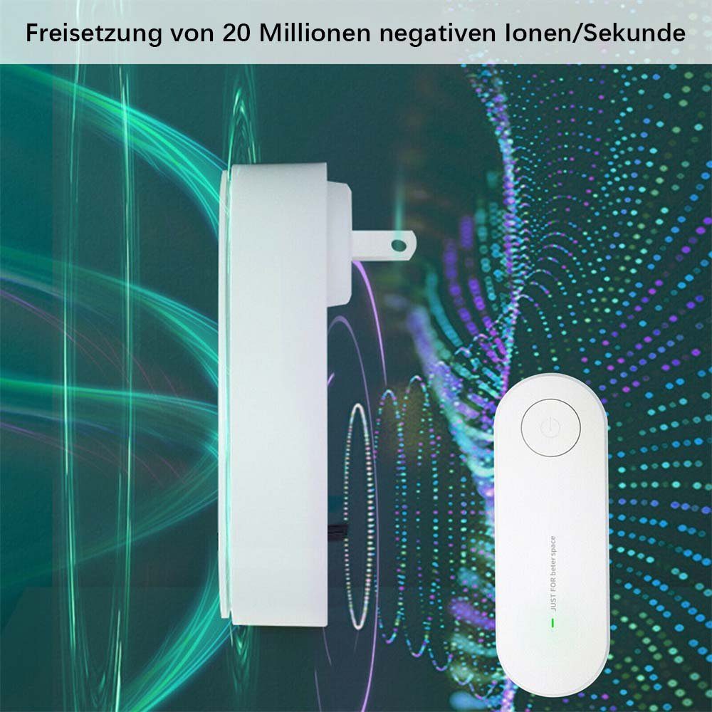 flowgoer Luftreiniger Stecken Sie den Mini-Luftreiniger mit Anionenerfrischer ein, Effektive Luftreinigung, Robuste Konstruktion, Kompakt und praktisch