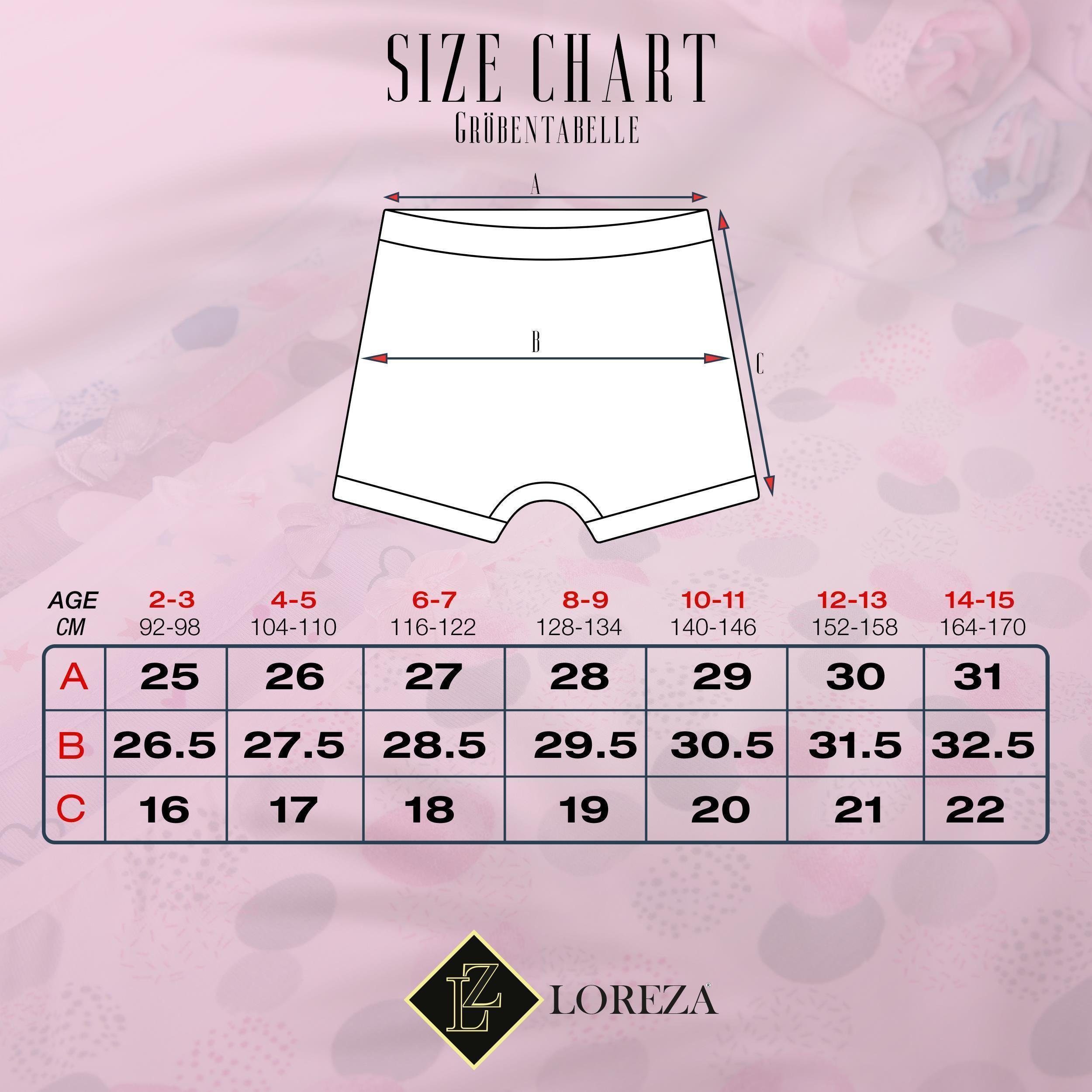 LOREZA Panty 10 Mädchen Pantys aus Baumwolle Unterwäsche Gr.92-158 (Spar-Packung, 10-St)