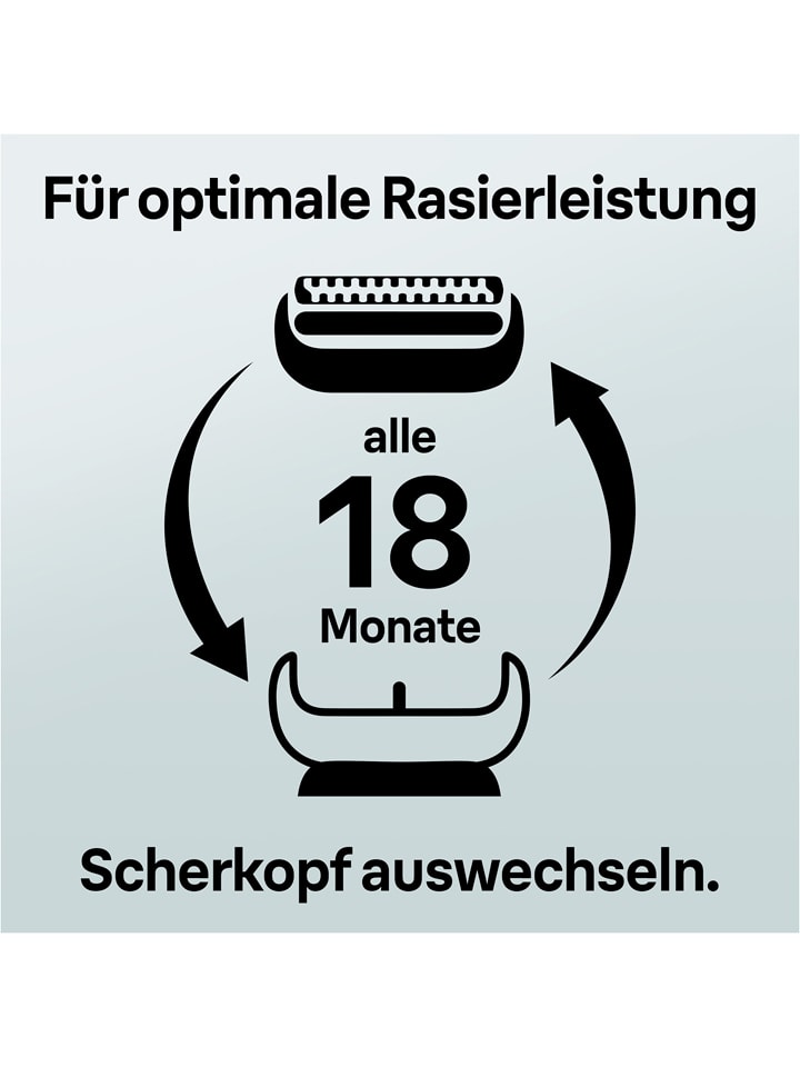 Braun Ersatz-Scherkopf 