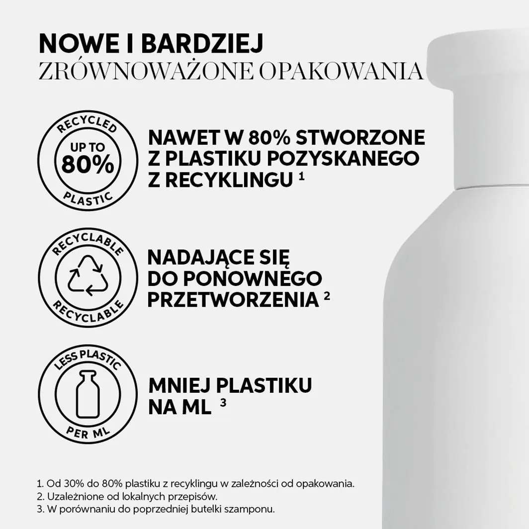 Wella Professionals Fusion hårshampoo 50 ml