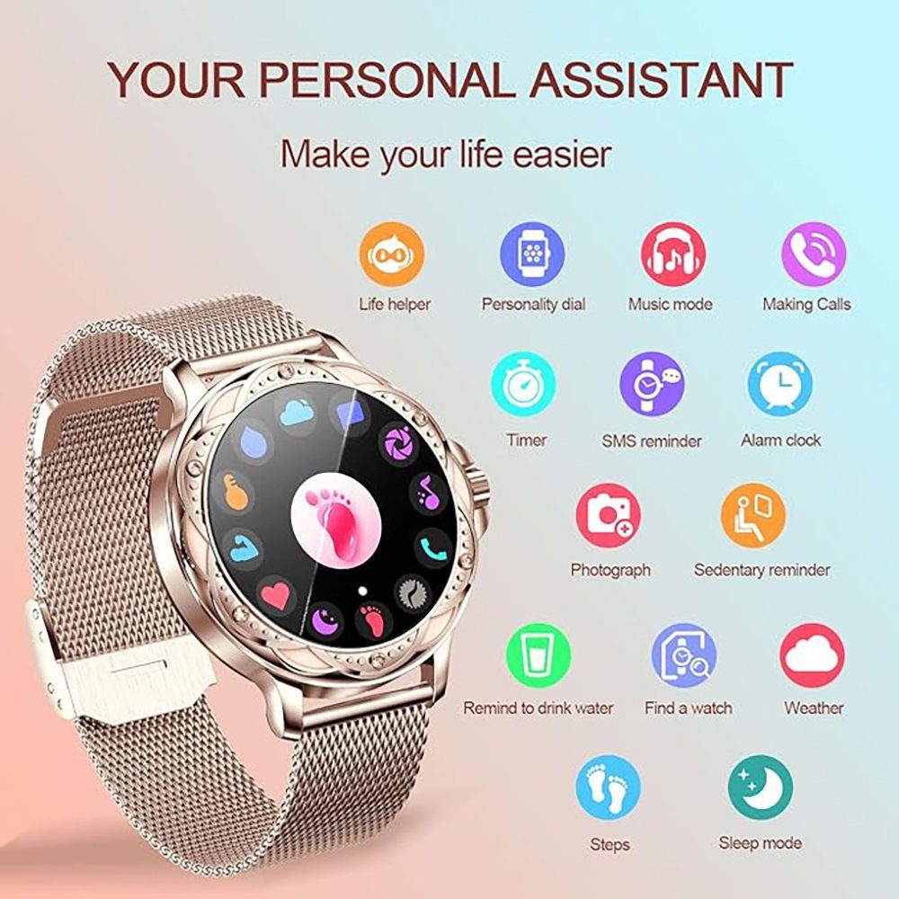 Mutoy Smartwatch, Fitness Tracker Uhr, Damen Herren Smartwatch Smartwatch (Fitnessuhr mit Telefonfunktion 1,2