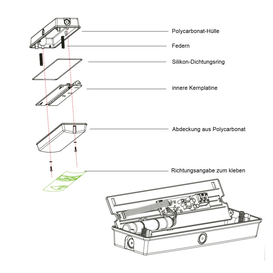 ENOVALITE LED-Fluchtwegleuchte mit Fernbedienung