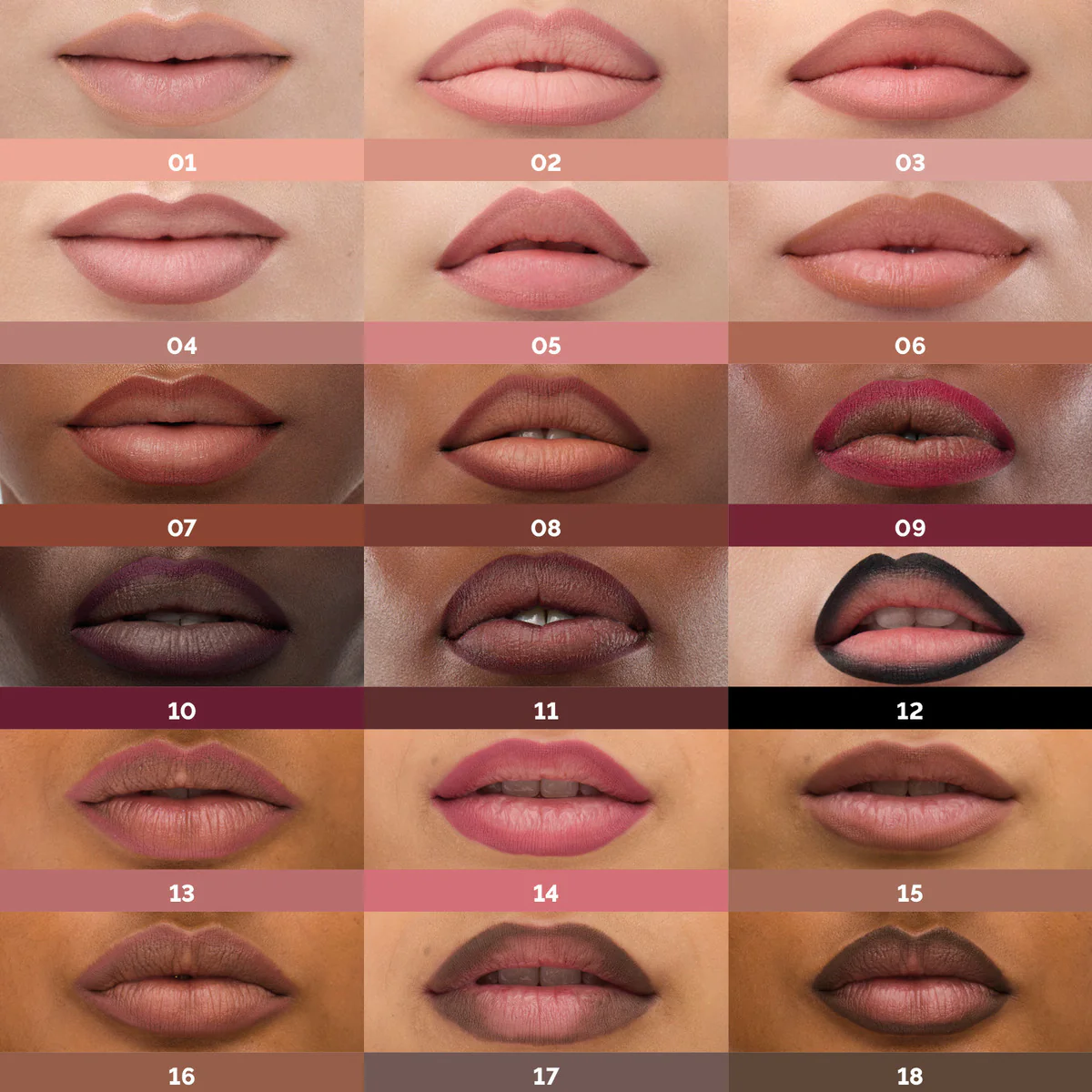 TIME LINER Lips - Ceruzka na pery