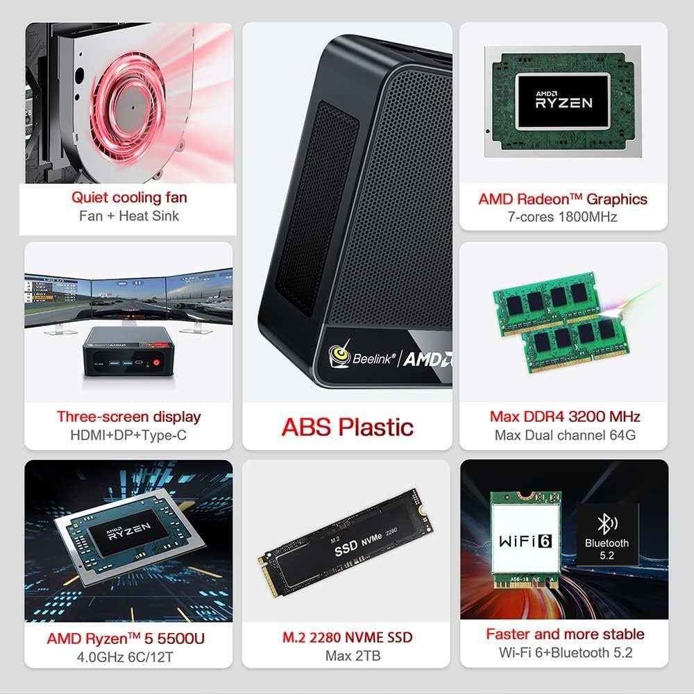 Beelink Mini-PC (AMD Ryzen 5 5500U, AMD Radeon Graphics, 16 GB RAM, 500 GB HDD, AMD Ryzen 5 5500U Mini PC with Triple Displays)