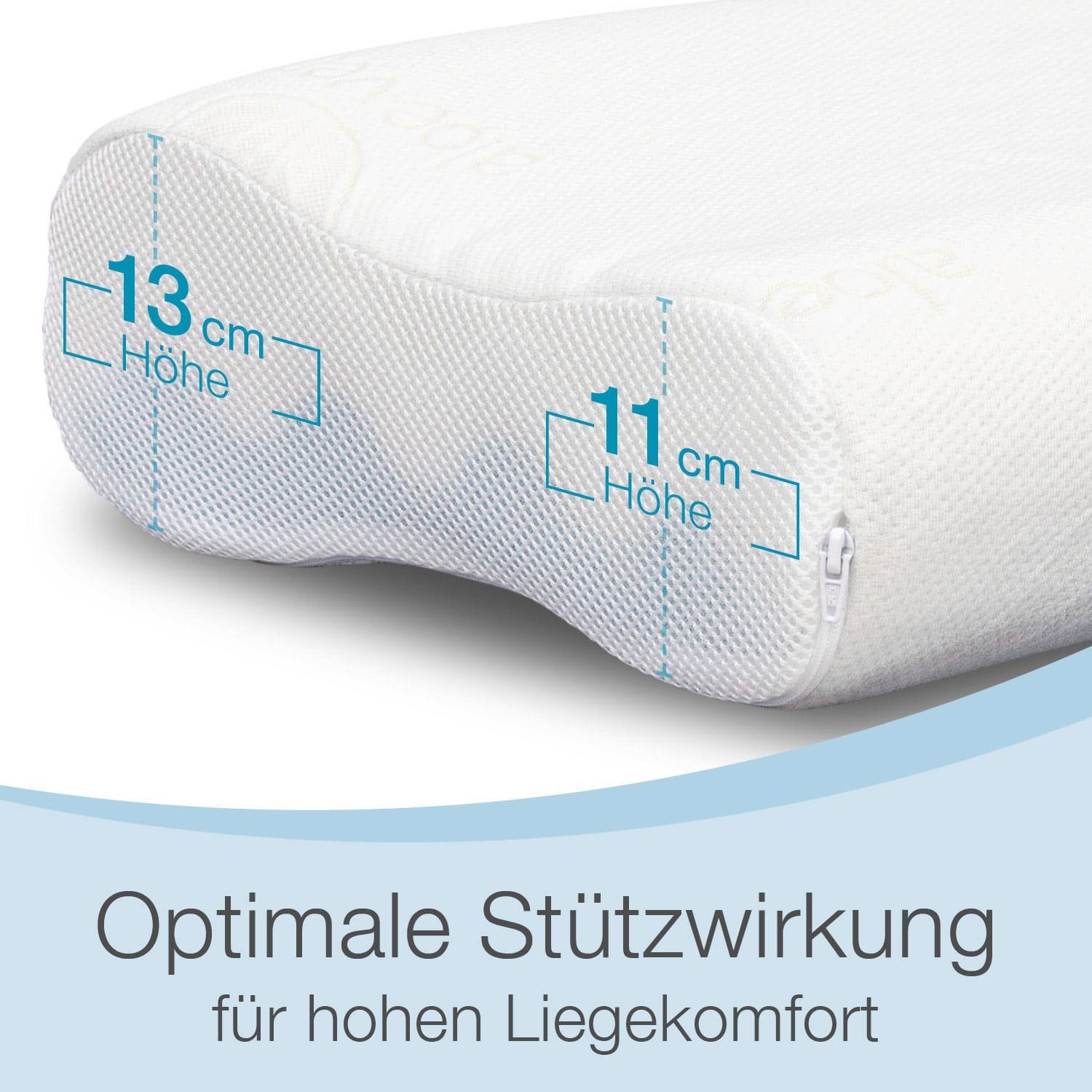 Nackenstützkissen Premium De Luxe, Bestschlaf, Füllung: Visko-Mineralschaum, Rückenschläfer, Seitenschläfer, Bauchschläfer