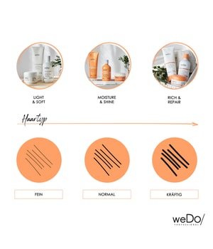 weDo Professional Light & Soft Haarmaske 150 ml