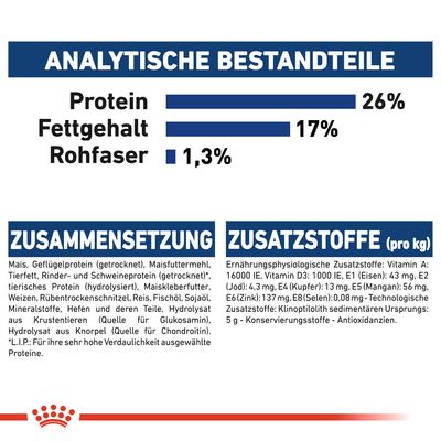 Royal Canin Maxi Adult