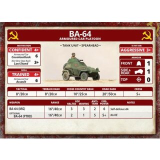 Red Banner T-34 Tank Battalion Army Deal